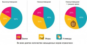 Есть ли вред от умеренного употребления алкоголя? Зожник Есть ли вред от умеренного употребления алкоголя? Зожник