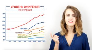 Есть ли вред от умеренного употребления алкоголя? Зожник Есть ли вред от умеренного употребления алкоголя? Зожник