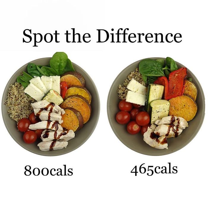 Разница — в калориях, а не в еде
