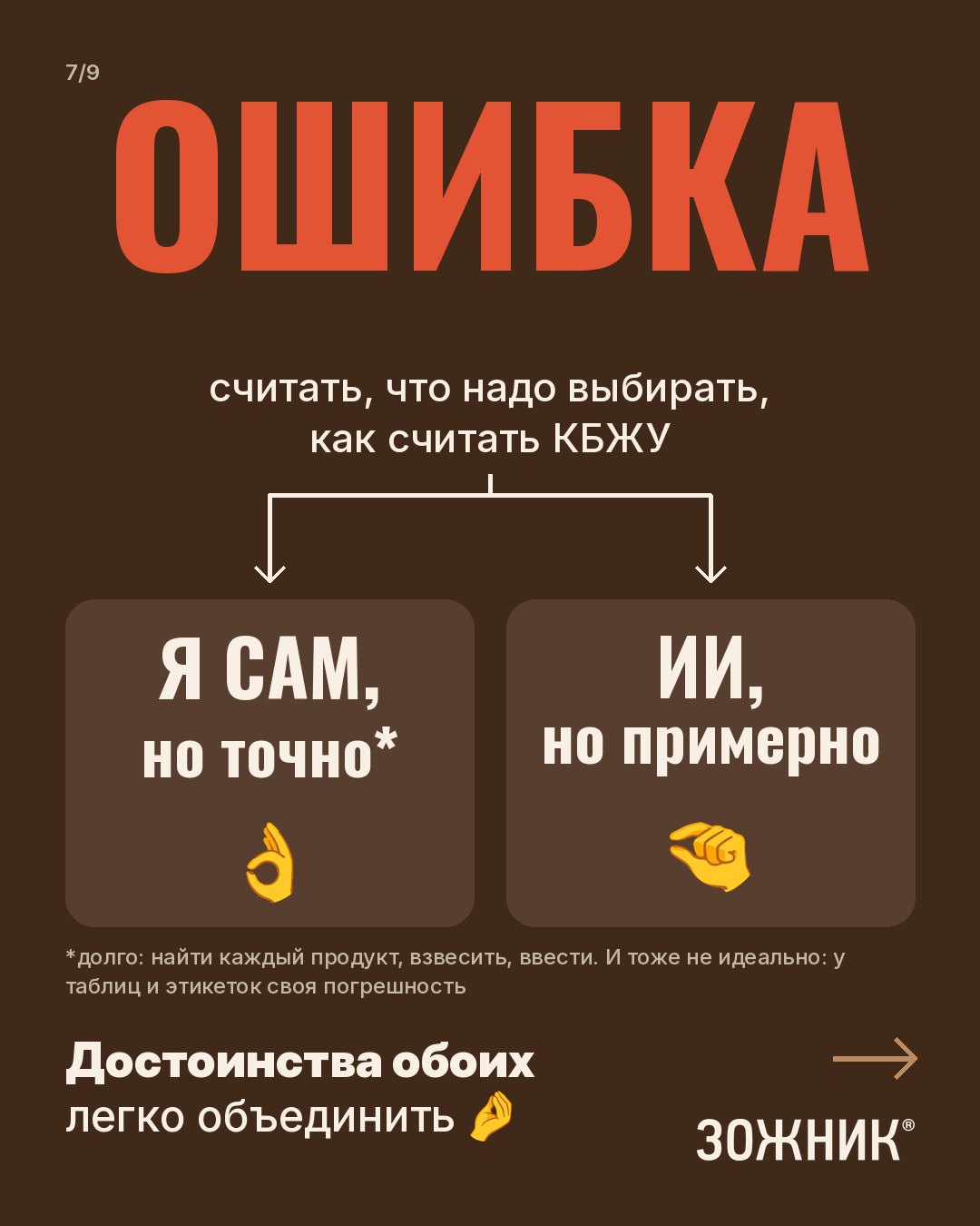 Слайд: два подхода к подсчёту КБЖУ — вручную точно или ИИ примерно — и их объединение