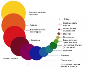 Карина раковец причина смерти