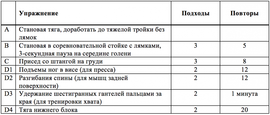 Икс план снижаем вес