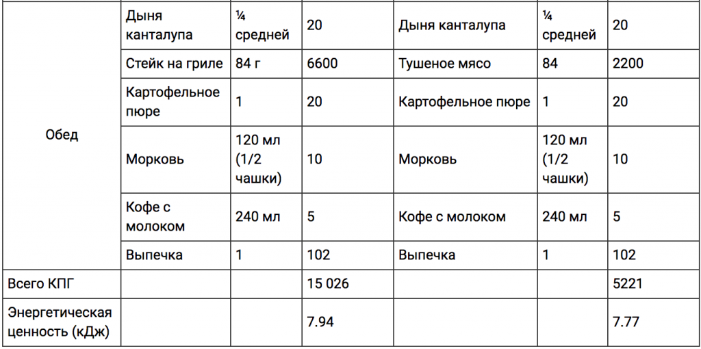 Снимок экрана 2016-12-19 в 10.21.20