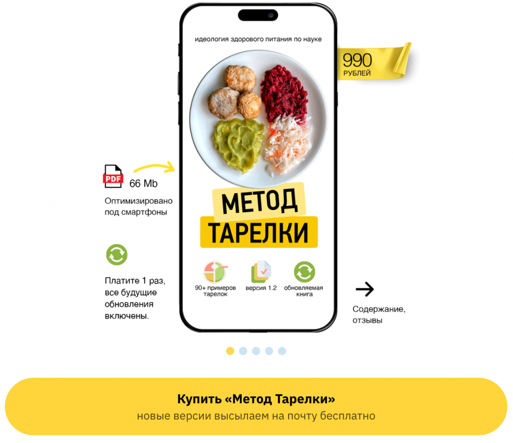 ТАБЛИЦА КАЛОРИЙНОСТИ ПРОДУКТОВ