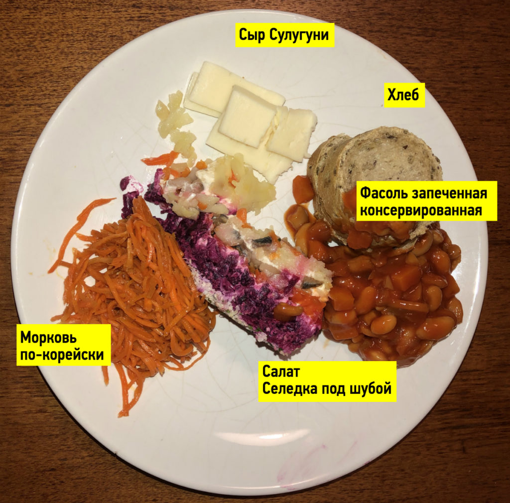 Умеренность и разнообразие в питании: 15 фото обедов и ужинов