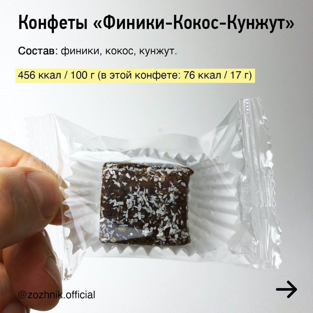 Зожник | 9 десертов без добавленного сахара